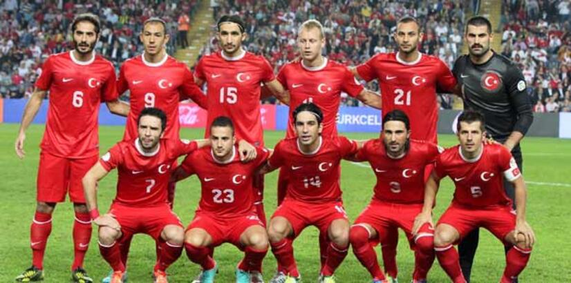 فوتبال ترکیه